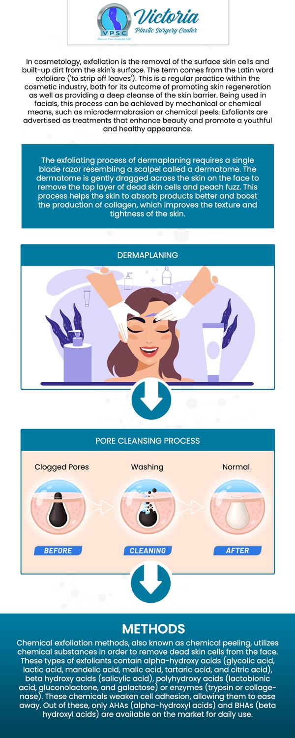 Dermaplaning can help minimize the appearance of acne scars and other skin flaws by exposing fresher, healthy skin. It might make your skin look younger, but it does not prevent aging. Dermaplaning is also used to remove hair in some cases. This is merely a short-term solution because your hair will come back. Consult Dr. Suh at Victoria Plastic Surgery Center in Fairfax, VA. For more information, contact us today or book an appointment online. Visit us today at 8503 Arlington Blvd #130 Fairfax, VA.