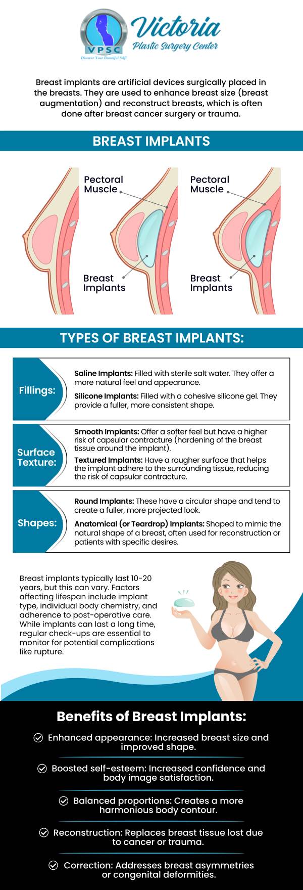 If you feel underconfident because of your breast size or you don’t find them attractive enough, get a breast implant procedure at Victoria Plastic Surgery Center. Meet our board-certified plastic surgeon Dr. Suh and decide what you want for yourself. For more information, contact us today or book an appointment online. Visit us today at 8503 Arlington Blvd #130 Fairfax, VA. If you feel underconfident because of your breast size or you don’t find them attractive enough, get a breast implant procedure at Victoria Plastic Surgery Center. Meet our board-certified plastic surgeon Dr. Suh and decide what you want for yourself. For more information, contact us today or book an appointment online. Visit us today at 8503 Arlington Blvd #130 Fairfax, VA.