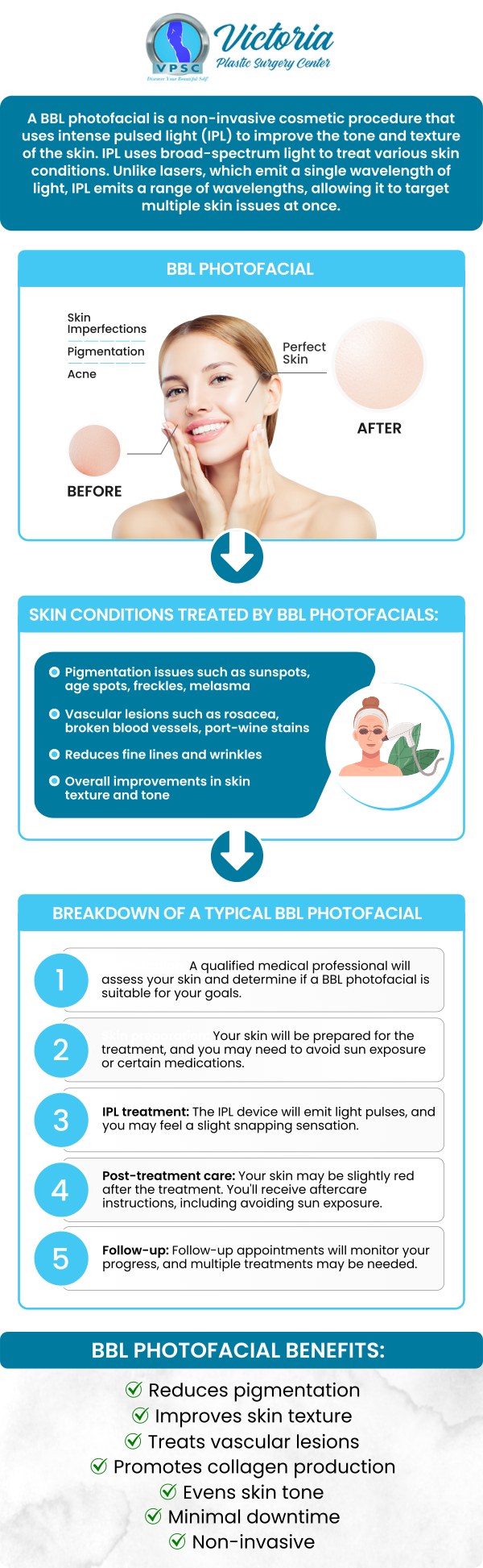 BroadBand Light Therapy is an FDA-approved anti-aging treatment that treats UV damage, uneven skin texture and tone, fine lines, and wrinkles. It uses brief episodes of high-intensity light to firm up, level up, and rejuvenate your skin. BBL is a rapid in-office procedure for skin rejuvenation because there is no surgery involved. Visit Dr. Suh, our board-certified plastic surgeon at Victoria Plastic Surgery Center, for consultation and treatment. For more information, contact us or schedule an appointment online. We are conveniently located at 8503 Arlington Blvd #130 Fairfax, VA 22031. BroadBand Light Therapy is an FDA-approved anti-aging treatment that treats UV damage, uneven skin texture and tone, fine lines, and wrinkles. It uses brief episodes of high-intensity light to firm up, level up, and rejuvenate your skin. BBL is a rapid in-office procedure for skin rejuvenation because there is no surgery involved. Visit Dr. Suh, our board-certified plastic surgeon at Victoria Plastic Surgery Center, for consultation and treatment. For more information, contact us or schedule an appointment online. We are conveniently located at 8503 Arlington Blvd #130 Fairfax, VA 22031.