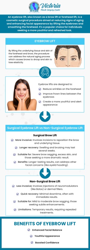 A brow lift, also known as a forehead lift, is a surgical procedure that aims to rejuvenate the appearance of the forehead and brow area. This procedure is designed to address sagging or drooping brows, forehead wrinkles, and excess skin in the upper face region. By lifting and repositioning the brow muscles and tissues, a brow lift can provide a more youthful and refreshed appearance. Dr. Suh offers brow lift procedures at Victoria Plastic Surgery Center in Fairfax, VA. For more information, contact us today or book an appointment online. Visit us today at 8503 Arlington Blvd #130 Fairfax, VA.
