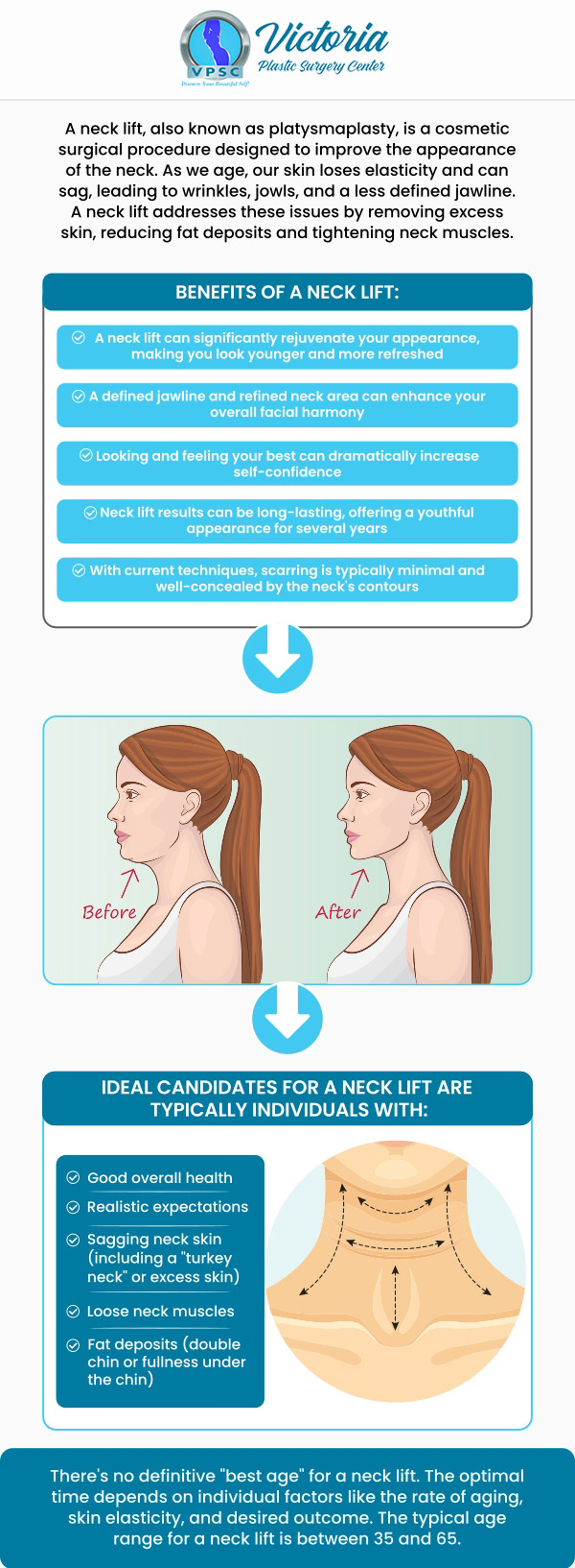 A neck lift can restore a more youthful and refined appearance to the neck and chin by addressing issues like excess fat, sagging, and lack of definition. If the appearance of the neck has been a cause of stress or discontent, a neck lift can effectively treat these difficulties, allowing people to regain their confidence. Neck lift procedures are available at Victoria Plastic Surgery Center. For more information, contact us today or book an appointment online. Visit us today at 8503 Arlington Blvd #130 Fairfax, VA. Talk to Dr. Suh today about your cosmetic goals – you will be glad you did!