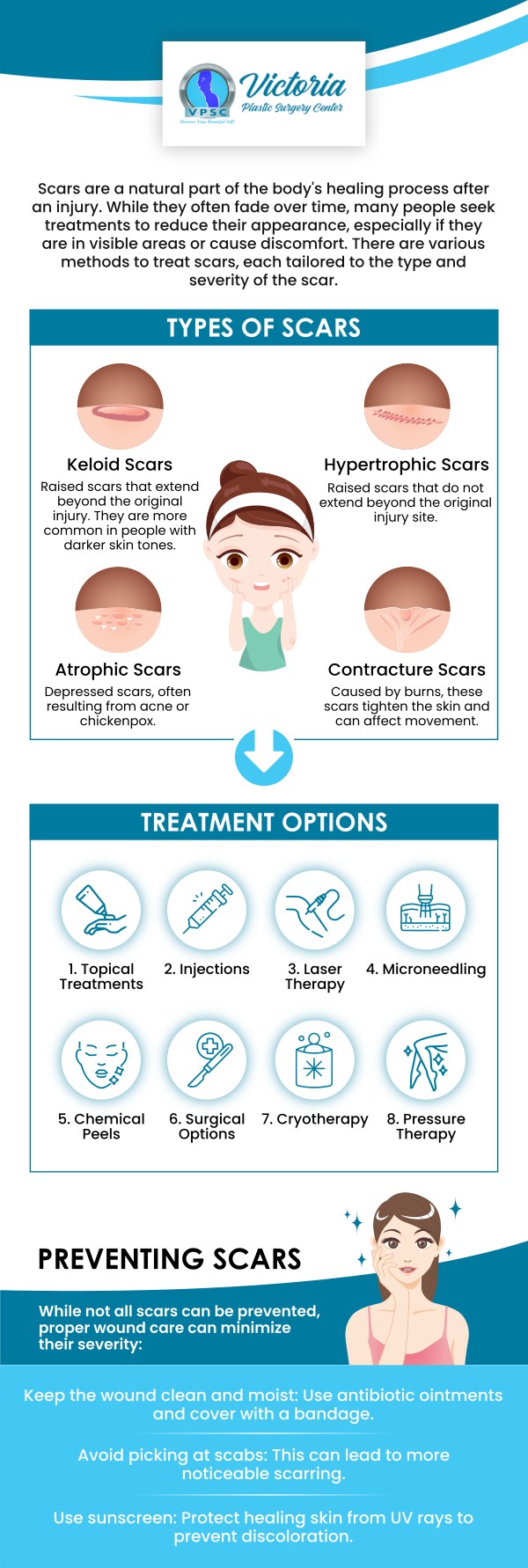 Are you worried because of the acne and the scars that you are left with? Dr. Suh at Victoria Plastic Surgery Center provides acne and scar therapies to treat your acne and surgical scarring. We are open 5 days a week. For more information, contact us or schedule an appointment online. Visit us at 8503 Arlington Blvd #130, Fairfax VA, 22031. Our friendly staff is looking forward to helping you look better and feel better!