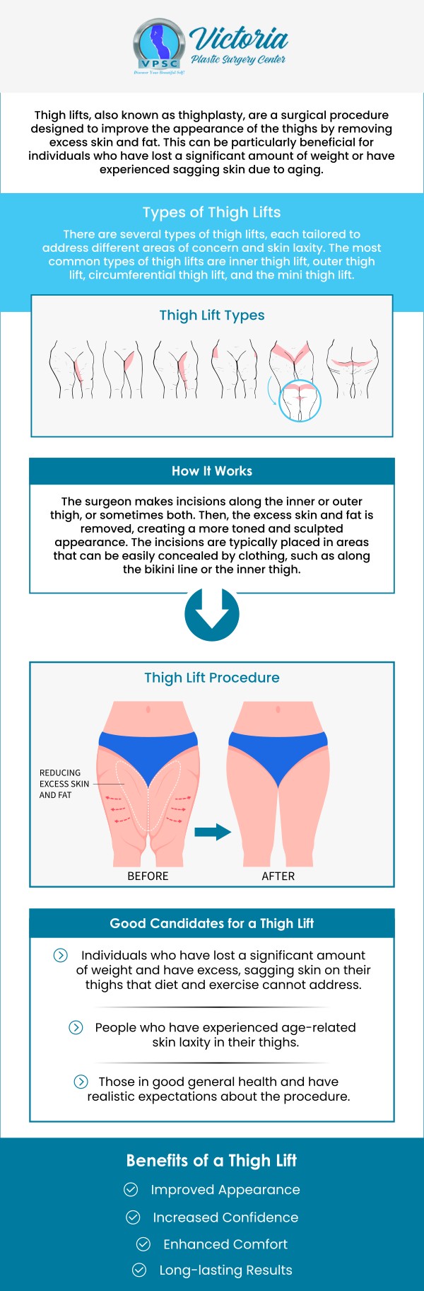 Medial thigh lift surgery is a cosmetic procedure designed to tighten and improve the contour of the inner thighs by removing excess skin and fat. This surgery is particularly beneficial for individuals who have experienced significant weight loss or natural aging effects, resulting in sagging skin and loss of tone in the thigh area. Meet Dr. Yongsook Victoria Suh at Victoria Plastic Surgery Center. For more information, contact us today or book an appointment online. Visit us today at 8503 Arlington Blvd #130 Fairfax, VA. Medial thigh lift surgery is a cosmetic procedure designed to tighten and improve the contour of the inner thighs by removing excess skin and fat. This surgery is particularly beneficial for individuals who have experienced significant weight loss or natural aging effects, resulting in sagging skin and loss of tone in the thigh area. Meet Dr. Yongsook Victoria Suh at Victoria Plastic Surgery Center. For more information, contact us today or book an appointment online. Visit us today at 8503 Arlington Blvd #130 Fairfax, VA.