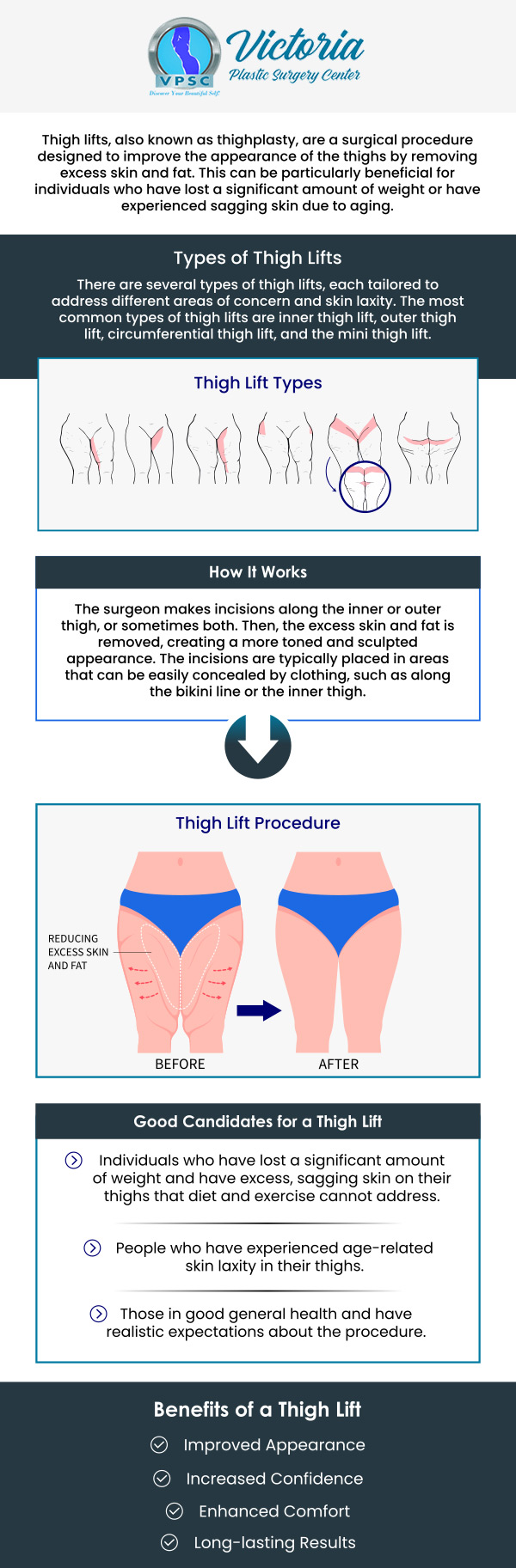 Thigh lift surgery, also known as thighplasty, is a cosmetic surgical procedure designed to reshape and contour the thighs by removing excess skin, tightening underlying tissues, and reducing sagging. Meet Dr. Suh and get rid of sagging skin around your thighs with thigh lift surgery at Victoria Plastic Surgery Center. For more information, contact us or request an appointment to talk to a specialist. Visit us today at 8503 Arlington Blvd #130 Fairfax, VA 22031.