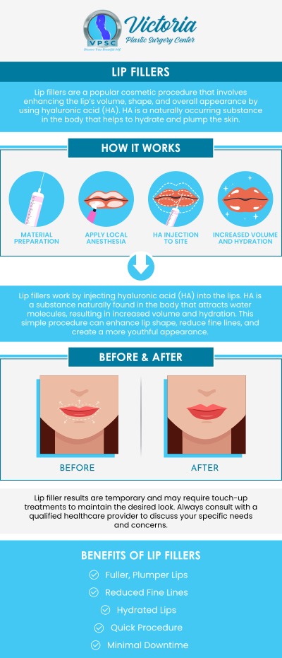 Lip fillers can enhance symmetry, define the borders of the lips, and add volume to the lips, giving them a more attractive appearance. Get fuller, plumper lips with our lip fillers treatment by experienced specialist Dr. Suh at Victoria Plastic Surgery Center. For more information, contact us today or book an appointment online. Visit us today at 8503 Arlington Blvd #130 Fairfax, VA. Lip fillers can enhance symmetry, define the borders of the lips, and add volume to the lips, giving them a more attractive appearance. Get fuller, plumper lips with our lip fillers treatment by experienced specialist Dr. Suh at Victoria Plastic Surgery Center. For more information, contact us today or book an appointment online. Visit us today at 8503 Arlington Blvd #130 Fairfax, VA.