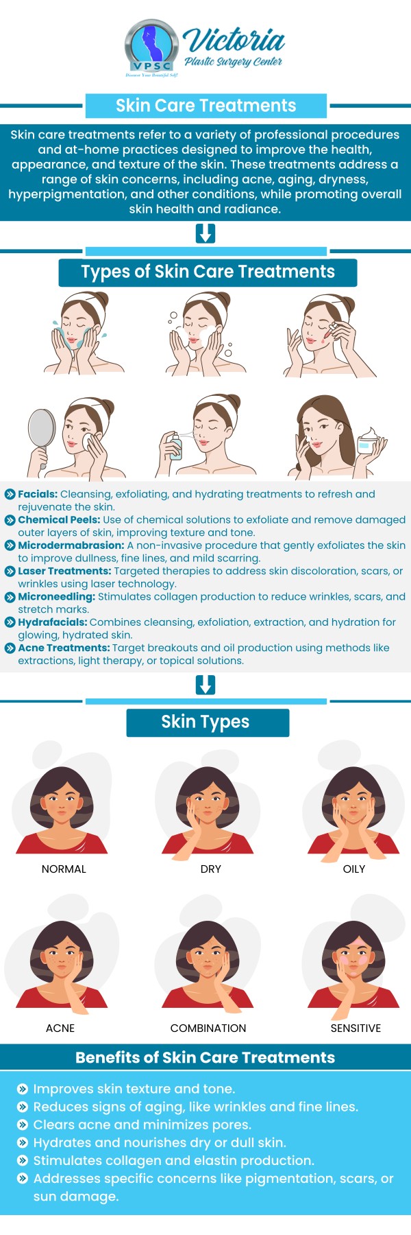 Victoria Plastic Surgery Center provides skin care treatments for people looking to improve their skin. We offer services such as micro laser peel, obagi blue peel treatment, microdermabrasion, and more. Meet our board-certified plastic surgeon, Dr. Suh at Victoria Plastic Surgery Center. For more information, please contact us or book an appointment online. We are conveniently located at 8503 Arlington Blvd #130 Fairfax, VA 22031.