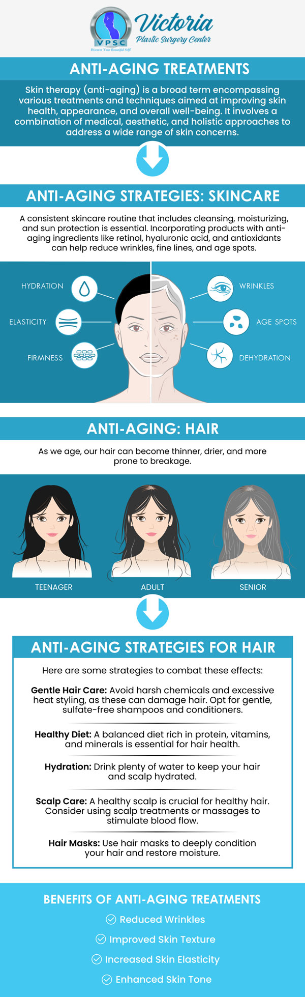 Are you experiencing aging skin problems such as sagginess, less elasticity, dullness, age spots, wrinkles, and fine lines? Aging skin is a reality as we get older but there are treatments offered by Dr. Suh at Victoria Plastic Surgery Center to help you look younger and feel more confident. For more information, please contact us or book an appointment online. Visit us today at 8503 Arlington Blvd #130 Fairfax, VA 22031. Are you experiencing aging skin problems such as sagginess, less elasticity, dullness, age spots, wrinkles, and fine lines? Aging skin is a reality as we get older but there are treatments offered by Dr. Suh at Victoria Plastic Surgery Center to help you look younger and feel more confident. For more information, please contact us or book an appointment online. Visit us today at 8503 Arlington Blvd #130 Fairfax, VA 22031.