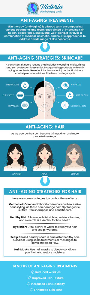 Are you experiencing aging skin problems such as sagginess, less elasticity, dullness, age spots, wrinkles, and fine lines? Aging skin is a reality as we get older but there are treatments offered by Dr. Suh at Victoria Plastic Surgery Center to help you look younger and feel more confident. For more information, please contact us or book an appointment online. Visit us today at 8503 Arlington Blvd #130 Fairfax, VA 22031. Are you experiencing aging skin problems such as sagginess, less elasticity, dullness, age spots, wrinkles, and fine lines? Aging skin is a reality as we get older but there are treatments offered by Dr. Suh at Victoria Plastic Surgery Center to help you look younger and feel more confident. For more information, please contact us or book an appointment online. Visit us today at 8503 Arlington Blvd #130 Fairfax, VA 22031.