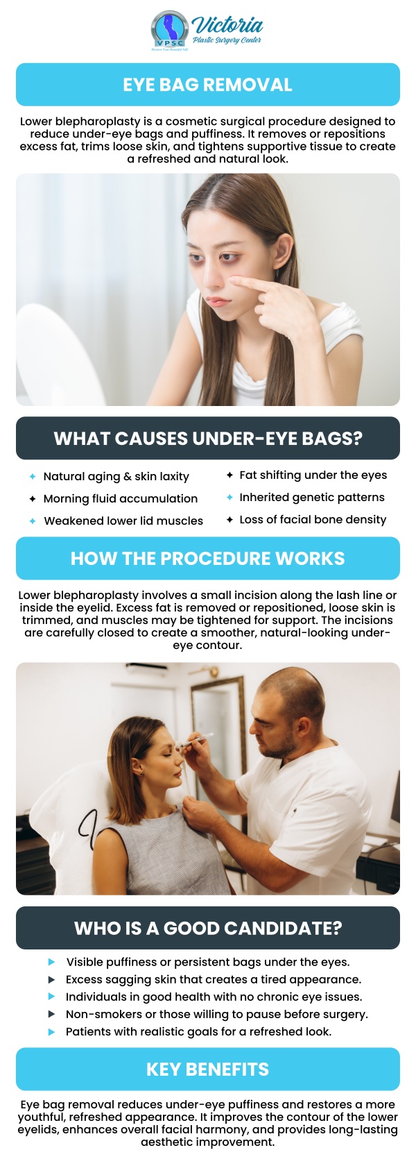 During blepharoplasty, the surgeon makes incisions into the eyelid creases to trim sagging skin and muscle and remove extra fat. The surgical procedure aims to eliminate the bags and achieve a more harmonious appearance between the lower lids and the rest of the face. If you are looking for an eye bag removal surgery specialist, meet Dr. Suh at Victoria Plastic Surgery Center. For more information, contact us today or book an appointment online. We are conveniently located at 8503 Arlington Blvd #130 Fairfax, VA. During blepharoplasty, the surgeon makes incisions into the eyelid creases to trim sagging skin and muscle and remove extra fat. The surgical procedure aims to eliminate the bags and achieve a more harmonious appearance between the lower lids and the rest of the face. If you are looking for an eye bag removal surgery specialist, meet Dr. Suh at Victoria Plastic Surgery Center. For more information, contact us today or book an appointment online. We are conveniently located at 8503 Arlington Blvd #130 Fairfax, VA.