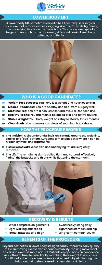 Are you looking for a procedure that helps you lose excessive fat and saggy skin on your lower body? Dr. Suh at Victoria Plastic Surgery Center provides lower body lift procedures in Fairfax, VA. We are conveniently located at 8503 Arlington Blvd #130, Fairfax VA, 22031. For more information, contact us today or Simply request an appointment online. We are open 5 days a week.