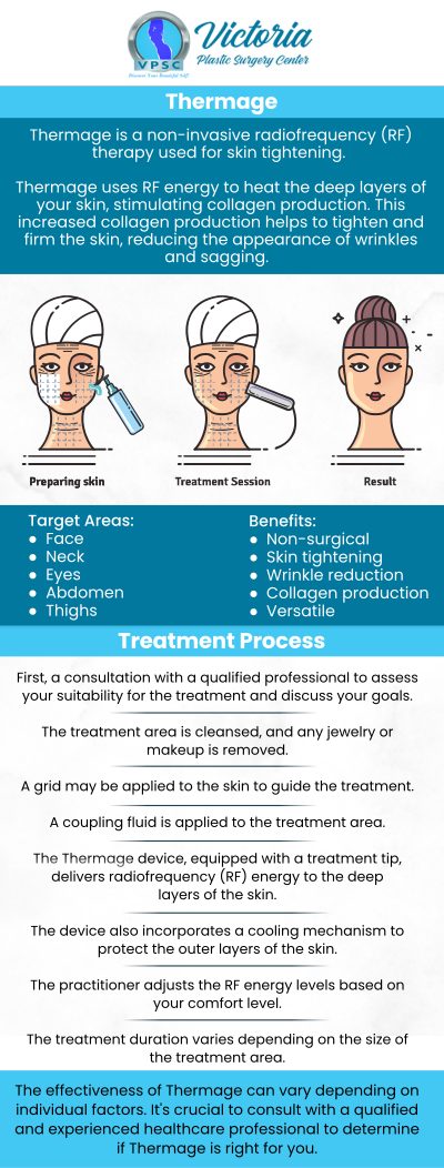 Thermage is a non-invasive cosmetic procedure that uses radiofrequency technology to tighten and firm the skin. Some potential benefits of thermage skin tightening include collagen stimulation, wrinkle reduction, contouring, minimal downtime, long-lasting results, and non-surgical alternatives. Dr. Suh offers Thermage skin tightening treatment at Victoria Plastic Surgery Center. For more information, contact us or simply request an appointment online. We are conveniently located at  8503 Arlington Blvd #130 Fairfax, VA 22031.
